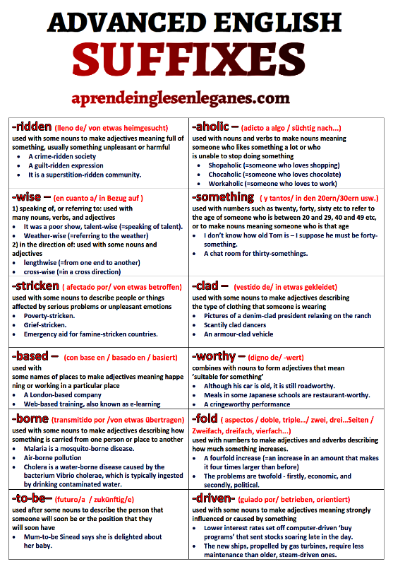 advanced-english-suffixes